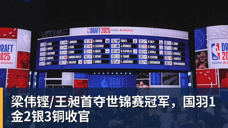 梁伟铿/王昶首夺世锦赛冠军，国羽1金2银3铜收官