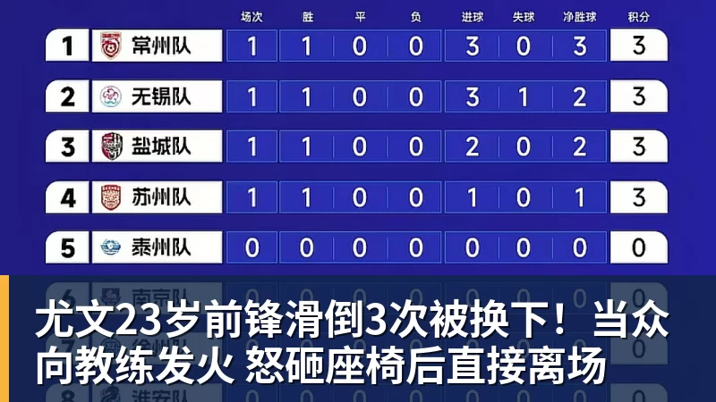 重磅官宣!中国乒协正式发文,披露王楚钦重要决定 - 尊龙凯时(Z6)中国科技有限公司-官方网站